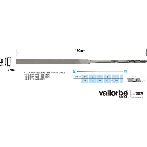 Vallorbe ニードルヤスリ 平 160mm
