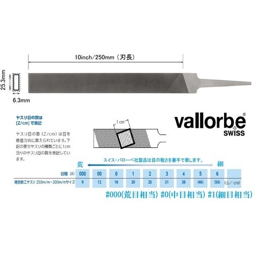 Vallorbe LP1163 平 250mm #