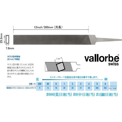 Vallorbe LP1163 平 300mm #