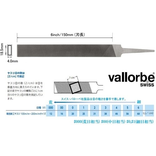 Vallorbe LP1163 平 150mm #