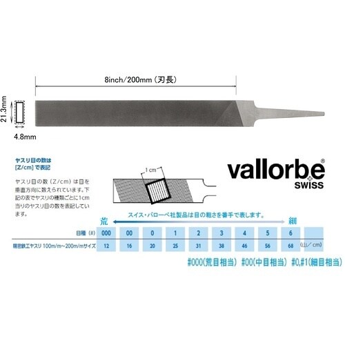 Vallorbe LP1163 平 200mm #