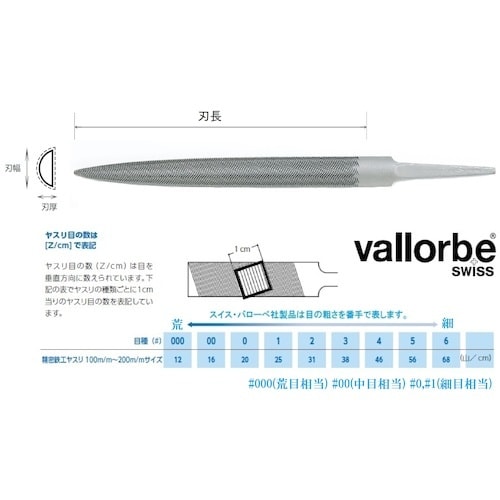 Vallorbe LP1560 半丸 150mm