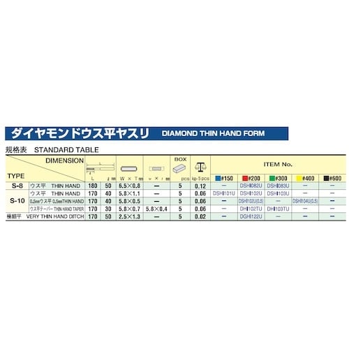 ツボサン ダイヤモンドヤスリ S−8 ウス平 #3