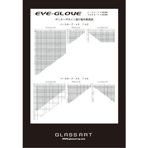 EYE−GLOVE 二眼型安全ゴーグル ブラック+