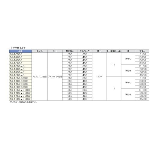 SUGATSUNE (200147061)ML−1