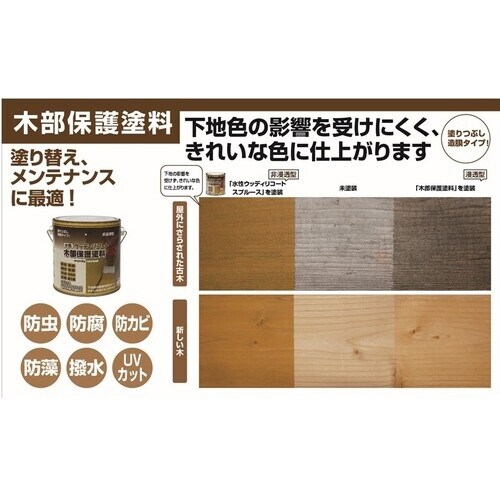 ニッぺ 水性ウッディリコート 0.2L チーク 3