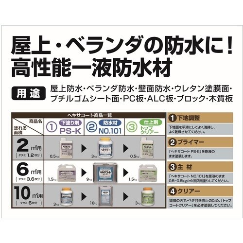 ニッぺ ヘキサコート トップクリアー 0.5kg