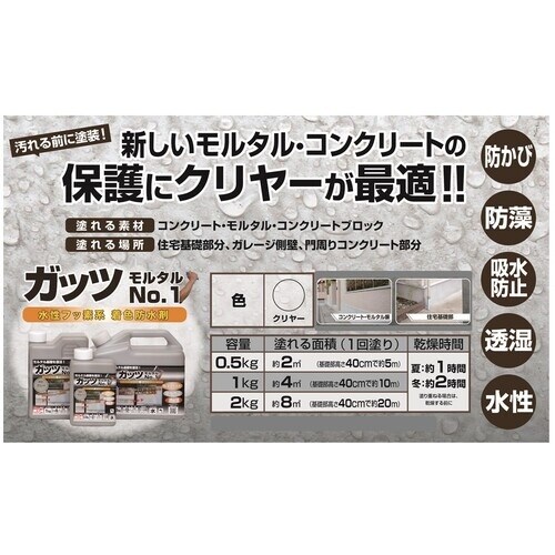 ニッぺ ガッツ モルタルNO.1 0.5kg クリ