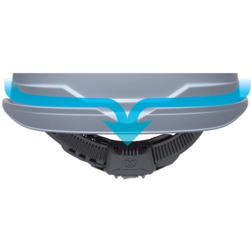 ミドリ安全 ハイスペックモデル SC−19PCLR