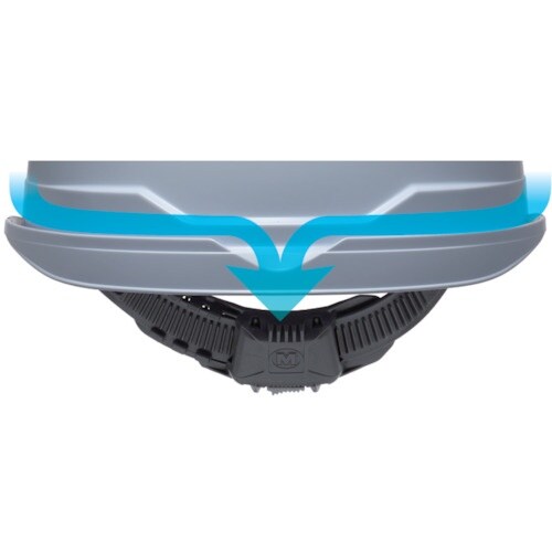 ミドリ安全 ハイスペックモデル(ワイドシールド付)