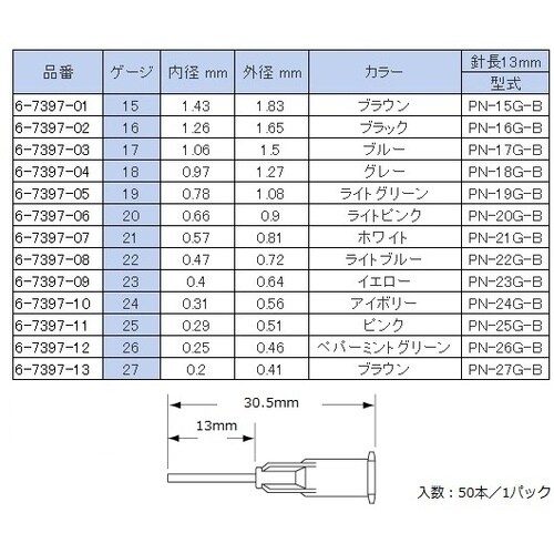 AS プラスチックニードルPN−27G−B