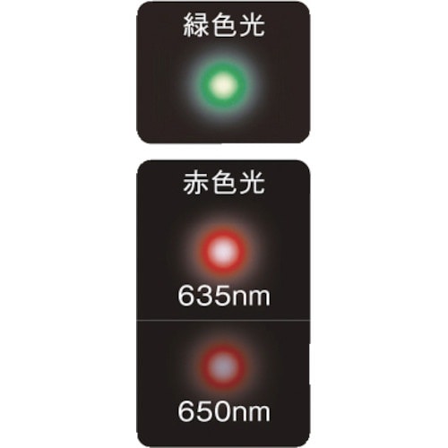 PLUS 28−193)レーザーポインター