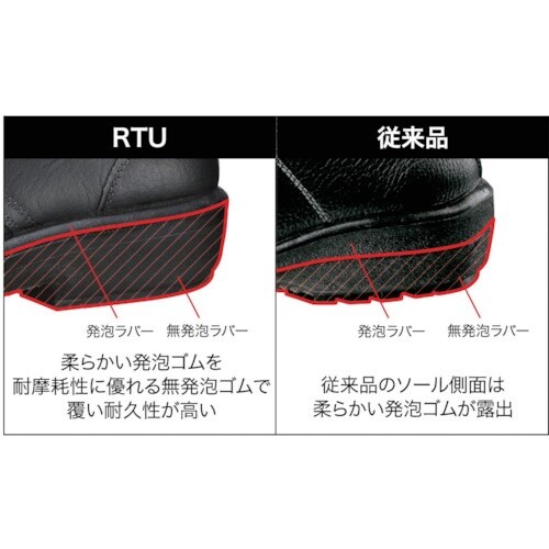 ミドリ安全 重作業対応安全靴 ウルトララバーテック