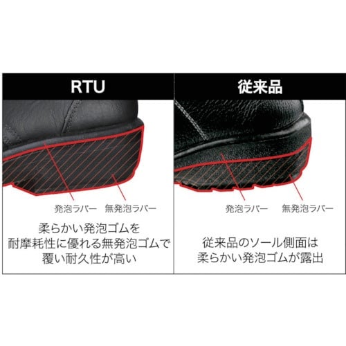 ミドリ安全 重作業対応安全靴 ウルトララバーテック