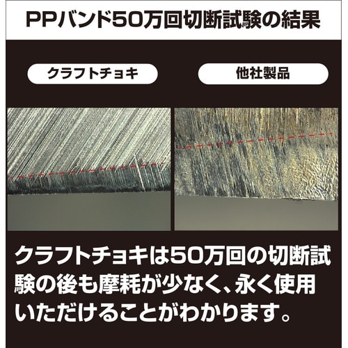 工具クラフトチョキ