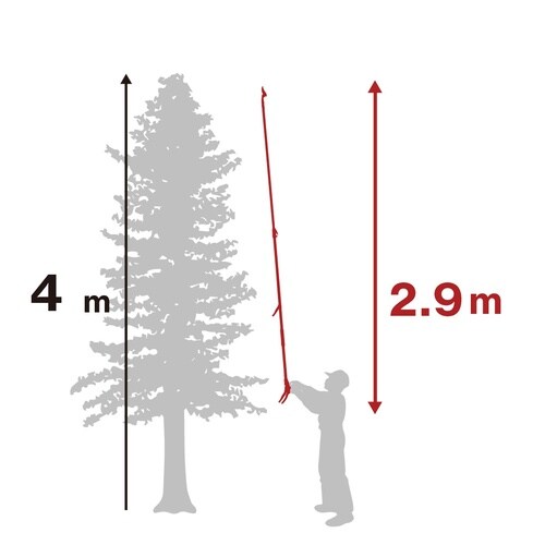 ズームチョキ倍力 アンビル