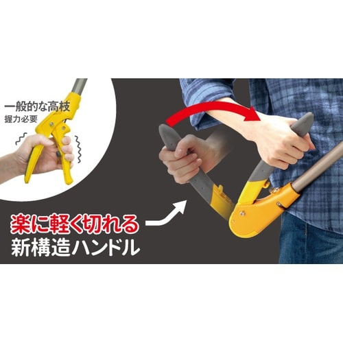 すご腕プッシュカット2段式