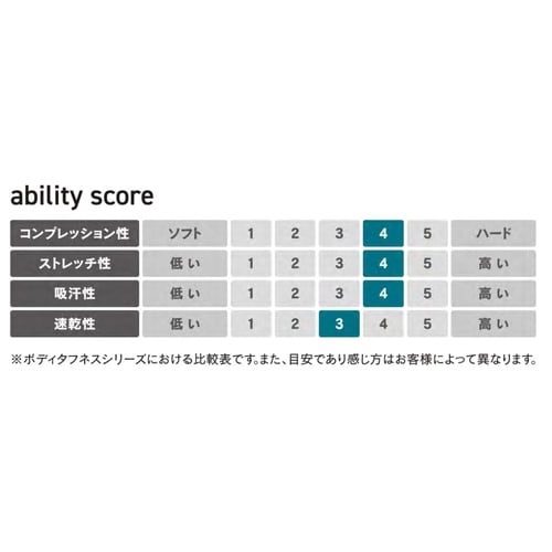 ストレッチ クルーネック