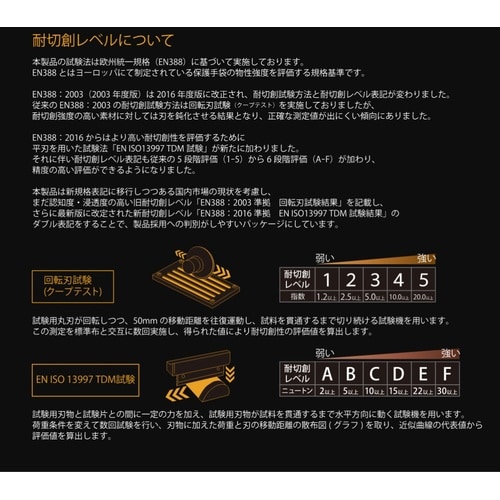 EX−FITニトリル クレーター ヘザー