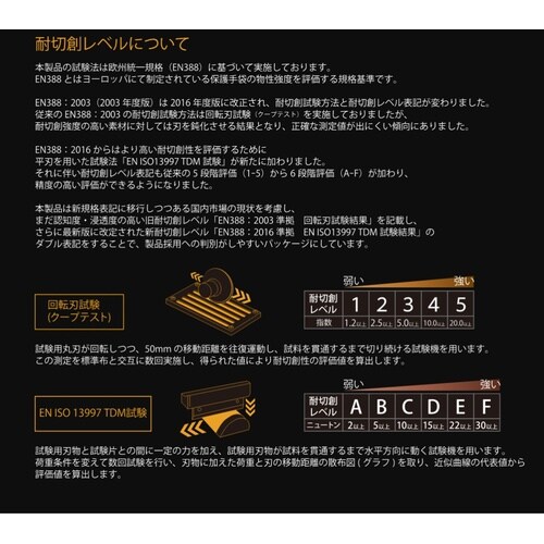 耐切創手袋 7G スベリ止