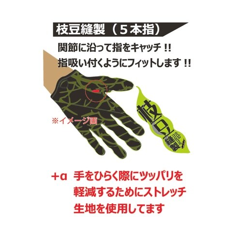 枝豆メカニック マジック