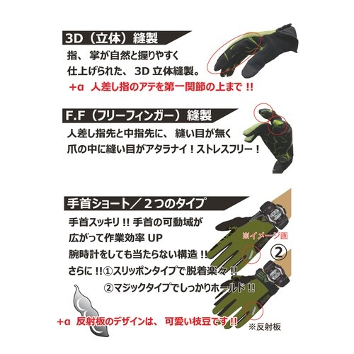 枝豆メカニック マジック