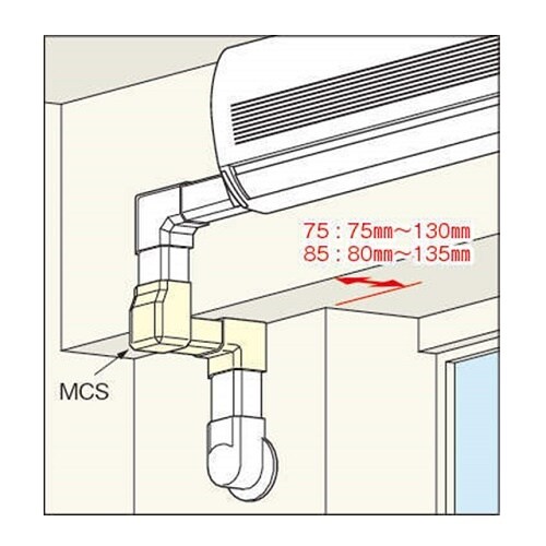 MCS−75−W 立面スライドコーナー