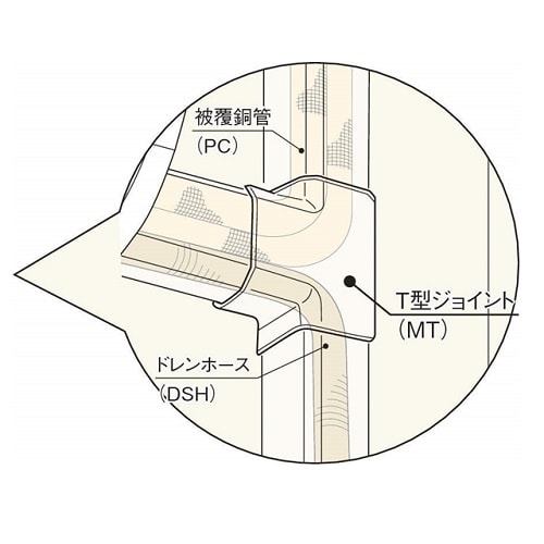因幡 MT−75−W T型ジョイント