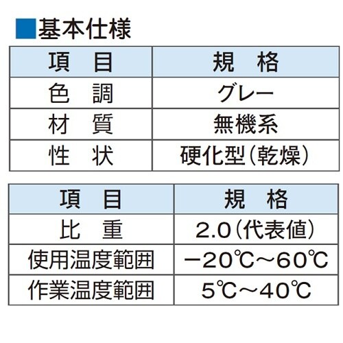 IPF 耐火パテ硬化型不燃タイプ