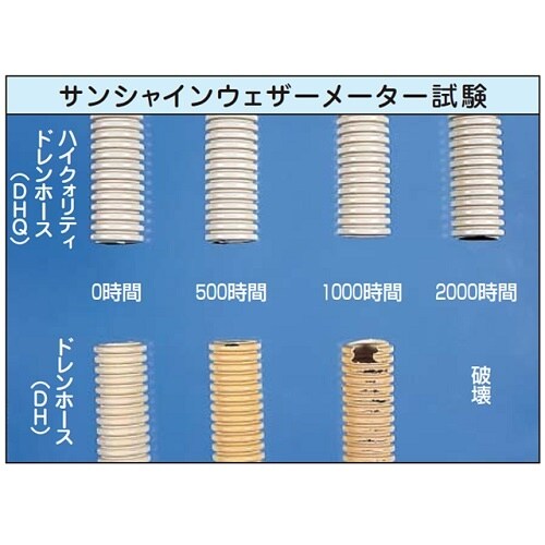 DHQ−14 ハイクォリティドレンホース