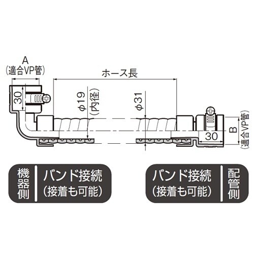 断熱ドレンあげゾウ
