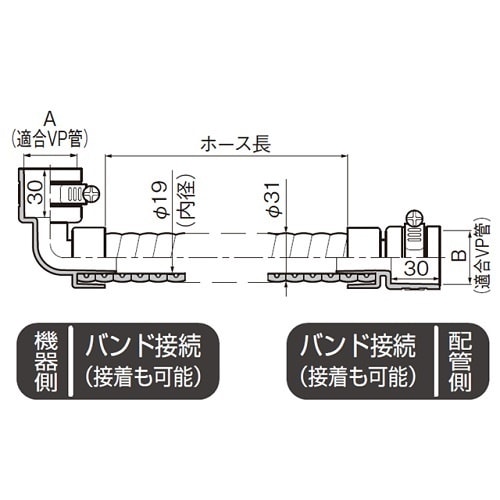 断熱ドレンあげゾウ