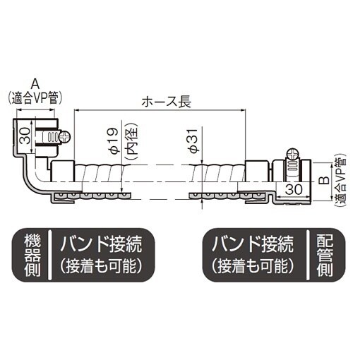 断熱ドレンあげゾウ