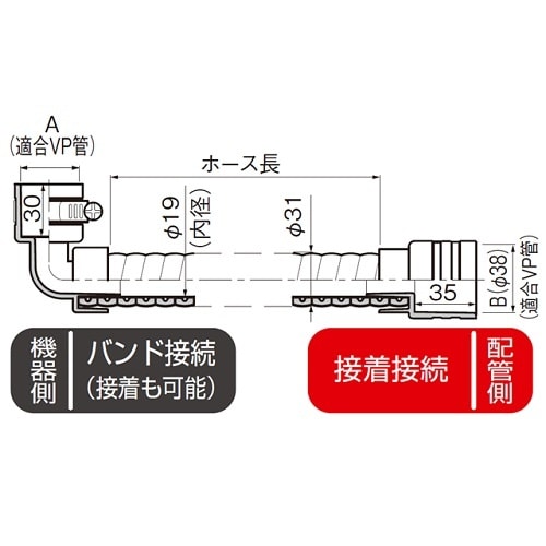 断熱ドレンあげゾウ