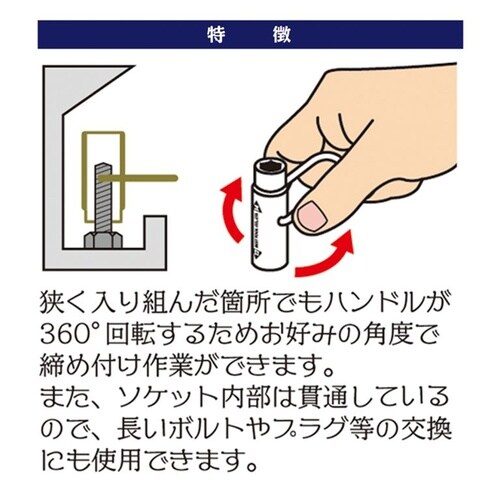 ベスト ハンドル付ミニボックスレンチ