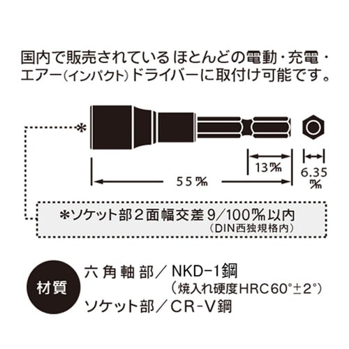 ショートソケットビット
