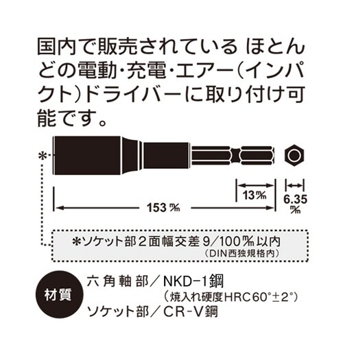 ロングソケットビット