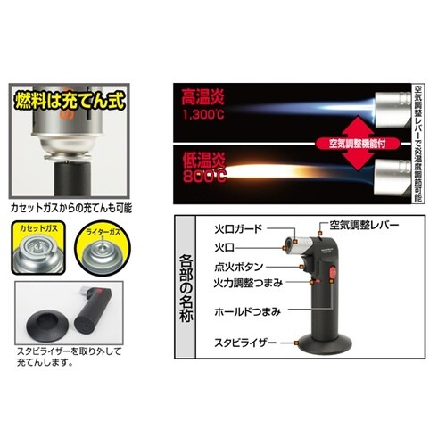 RZ−511CR スポットフレーム プロ