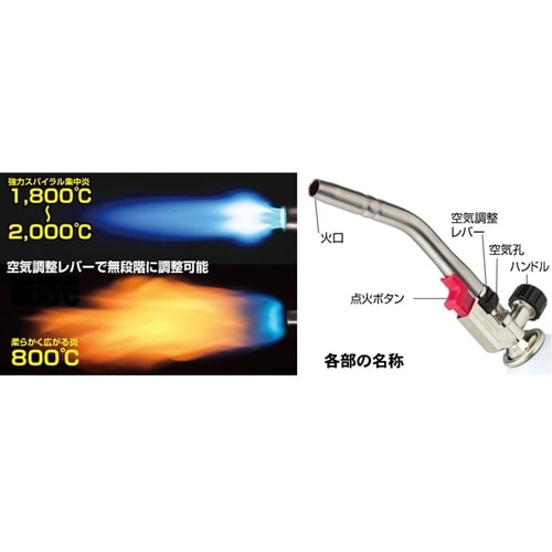 新富士 RZ−834 パワートーチ