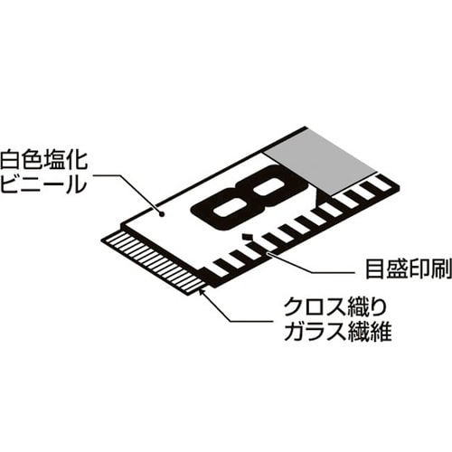 シムロンロッド カルマキ