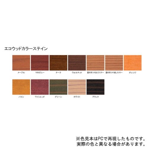 エコウッドカラーステイン ブラック