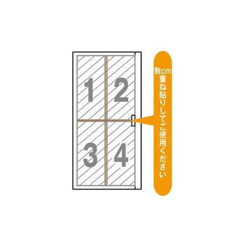 飛散軽減フィルム