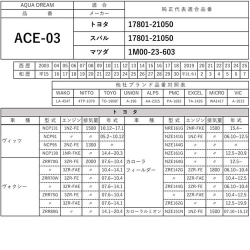 PLATINUM エアフィルター