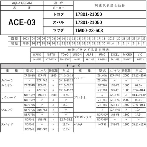 PLATINUM エアフィルター