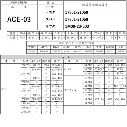 PLATINUM エアフィルター