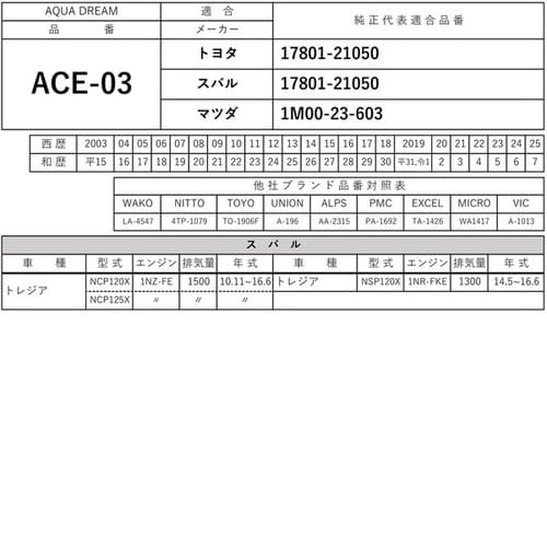 PLATINUM エアフィルター