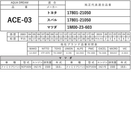 PLATINUM エアフィルター