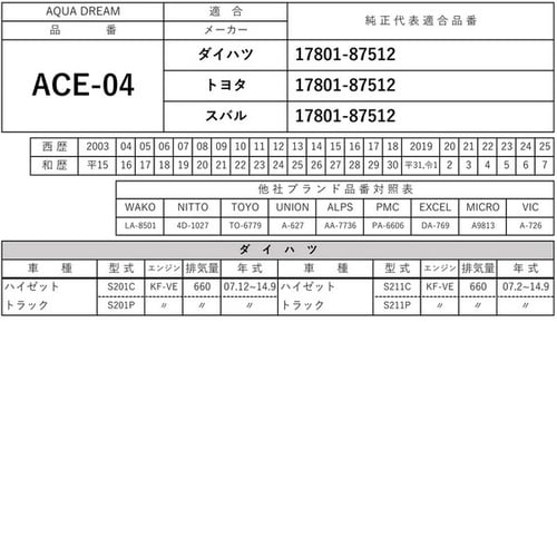 PLATINUM エアフィルター