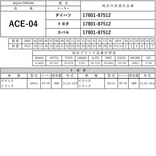 PLATINUM エアフィルター