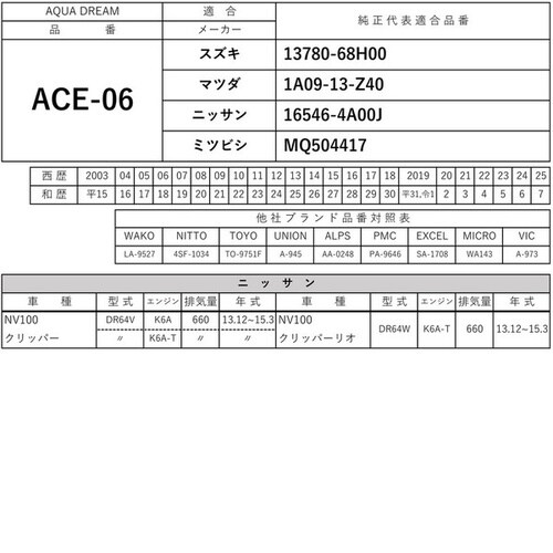 PLATINUM エアフィルター